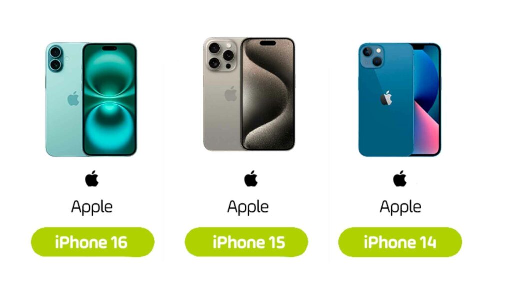 Imatge de tres telèfons mòbils Apple: iPhone 16, iPhone 15 i iPhone 14, mostrats de front i darrere sobre fons blanc, amb el logotip d'Apple i el nom de cada model indicat a sota.